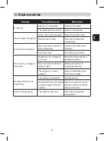 Предварительный просмотр 73 страницы Engel rt5130u User Manual