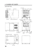 Предварительный просмотр 13 страницы Engel SHX12000Di Owner'S Manual