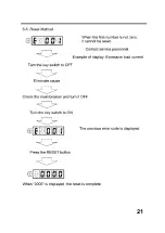 Предварительный просмотр 22 страницы Engel SHX12000Di Owner'S Manual