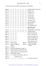 Предварительный просмотр 26 страницы Engelhardt Minipos M Series User Manual