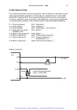 Предварительный просмотр 30 страницы Engelhardt Minipos M Series User Manual