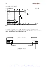 Предварительный просмотр 35 страницы Engelhardt Minipos M Series User Manual