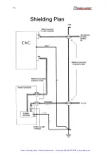 Предварительный просмотр 37 страницы Engelhardt Minipos M Series User Manual