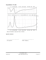 Предварительный просмотр 10 страницы Engelholm audio Solo User Manual