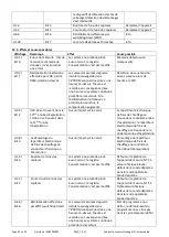 Preview for 43 page of engelmann HCA e2 User Manual