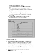 Preview for 53 page of EnGenius DuraFon PRO User Manual