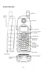 Preview for 12 page of EnGenius DuraFon User Manual