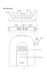 Preview for 21 page of EnGenius DuraFon User Manual