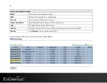 Preview for 48 page of EnGenius EAP300 User Manual