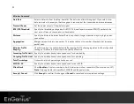 Preview for 52 page of EnGenius EAP300 User Manual