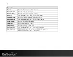 Preview for 75 page of EnGenius EAP300 User Manual