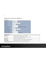 Preview for 48 page of EnGenius EAP600 Manual