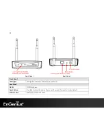 Предварительный просмотр 16 страницы EnGenius ECB350 Manual