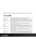 Предварительный просмотр 91 страницы EnGenius ECB350 Manual