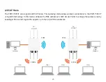 Preview for 25 page of EnGenius ENH1750EXT User Manual