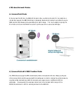 Preview for 18 page of EnGenius ENH210 User Manual