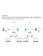 Предварительный просмотр 25 страницы EnGenius ENH900EXT User Manual