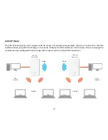 Preview for 23 page of EnGenius ENS1200 User Manual