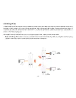 Предварительный просмотр 23 страницы EnGenius ENS202EXTv2 User Manual