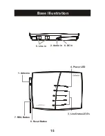 Предварительный просмотр 18 страницы EnGenius EP-436 User Manual