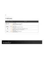 Preview for 10 page of EnGenius ESR-1221N User Manual