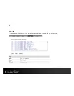 Preview for 46 page of EnGenius ESR-1221N User Manual