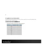 Preview for 84 page of EnGenius ESR-1221N User Manual