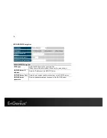 Предварительный просмотр 73 страницы EnGenius ETR9330 User Manual