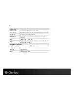 Preview for 77 page of EnGenius ETR9350 User Manual