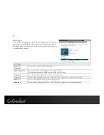 Preview for 94 page of EnGenius ETR9350 User Manual