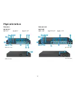 Предварительный просмотр 12 страницы EnGenius EWS5912FP User Manual