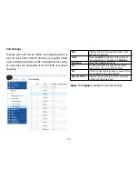 Предварительный просмотр 131 страницы EnGenius EWS5912FP User Manual