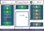 Preview for 16 page of EnGenius EZ Hotspot Extender Quick Installation Manual