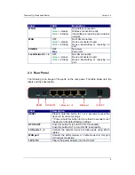 Предварительный просмотр 8 страницы EnGenius NET-EL-WSR-3018 User Manual