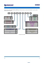 Preview for 10 page of ENGICAM Gea M6UL HW Getting Started Manual