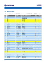 Preview for 12 page of ENGICAM Gea M6UL HW Getting Started Manual