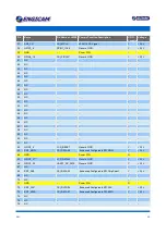 Preview for 13 page of ENGICAM Gea M6UL HW Getting Started Manual