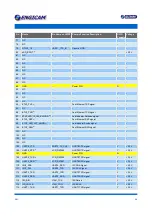 Preview for 14 page of ENGICAM Gea M6UL HW Getting Started Manual