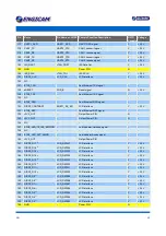 Preview for 15 page of ENGICAM Gea M6UL HW Getting Started Manual