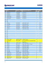 Preview for 16 page of ENGICAM Gea M6UL HW Getting Started Manual