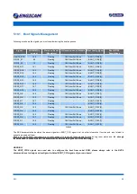 Preview for 38 page of ENGICAM Gea M6UL HW Getting Started Manual