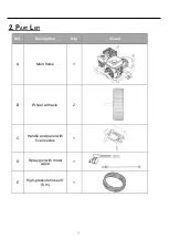 Предварительный просмотр 8 страницы ENGINDOT GPW3400 User Manual