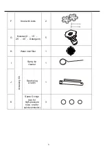 Предварительный просмотр 9 страницы ENGINDOT GPW3400 User Manual