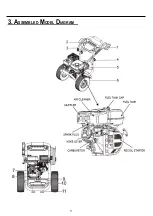 Предварительный просмотр 10 страницы ENGINDOT GPW3400 User Manual