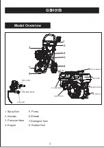 Preview for 3 page of ENGINDOT GSH01B User Manual