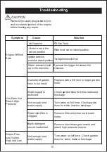 Preview for 15 page of ENGINDOT GSH01B User Manual