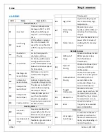 Предварительный просмотр 11 страницы Engineered air base User Manual