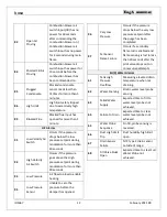 Предварительный просмотр 12 страницы Engineered air base User Manual