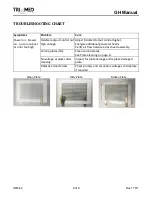 Preview for 9 page of Engineered air TriMed GH Series Installation, Operation And Maintenance Manual