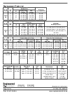 Предварительный просмотр 6 страницы Engineered Comfort 39VH Series Installation And Operation Manual